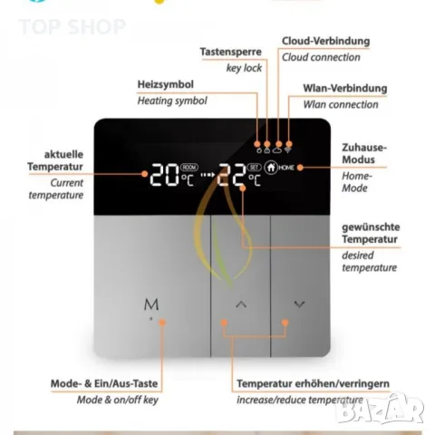 Wifi Smart Wlan термостат, снимка 5 - Други - 48777071