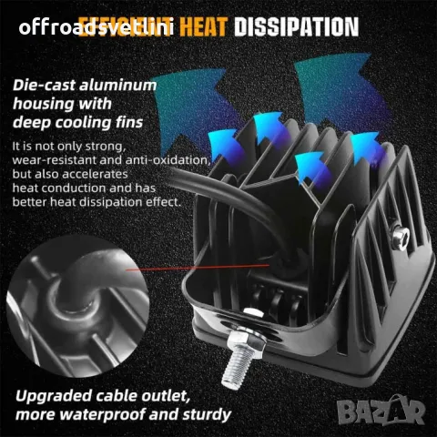Комплект 6 броя LED Диодни халогени с аварийна светлина блиц офроуд, снимка 4 - Аксесоари и консумативи - 48377257