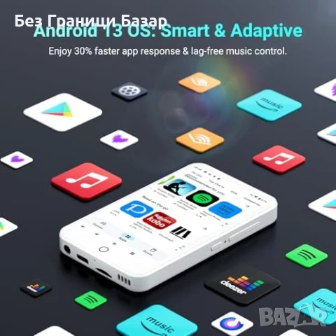 Нов MP3/MP4 плейър 96GB Android 13 Bluetooth WiFi Spotify тъчскрийн музика, снимка 5 - Други - 51129377