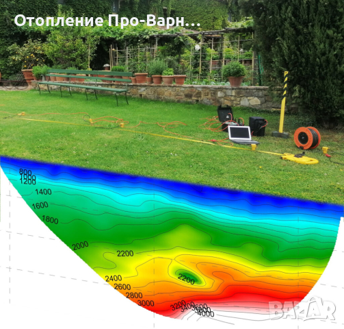 3D ПРОФЕСИОНАЛНО ИЗМЕРВАНЕ ЗА ВОДА С ЕЛЕКТРОРЕЗИСТИВЕН ТОМОГРАФ, снимка 7 - Други услуги - 44530594