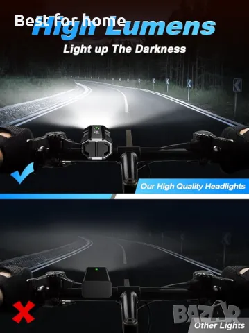 Предни и задни светлини за велосипед IPSXP, снимка 2 - Части за велосипеди - 49740130