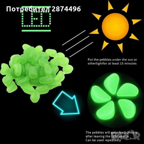 3146 Светещи декоративни градински камъни 100бр, снимка 6 - Градински мебели, декорация  - 35713682