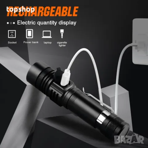 NAKCNM 2 броя мини LED фенерче, акумулаторно, 4 режима, джобна щипка, регулируем фокус, вкл. батерии, снимка 3 - Лампи за стена - 50303030