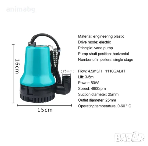 ANIMABG Потопяема водна помпа 24V, 50W, 4500L/h, снимка 4 - Друга електроника - 47472300