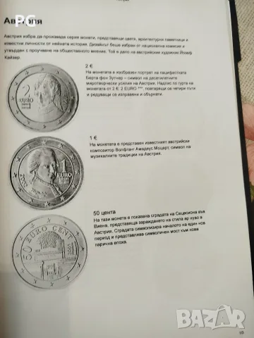 Евро монети - Колекция, снимка 11 - Колекции - 56049827