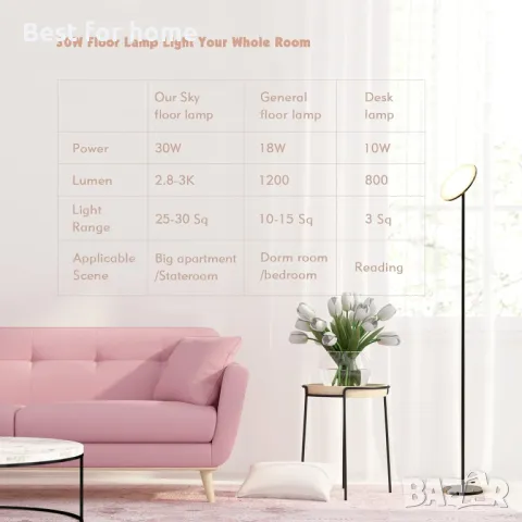 Модерна подова LED лампа Albrillo YFLL с грижа за очите, снимка 7 - Лампиони - 48675556