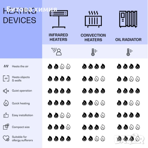 Инфрачервен отоплител, море черно-бяло Wonderwall Air Art Smart, снимка 3 - Радиатори - 51005500