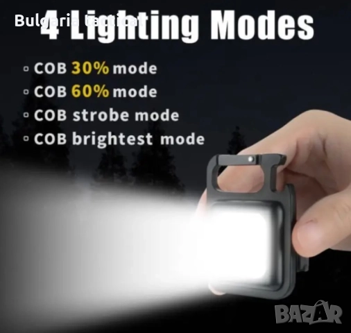 LED светлина, снимка 4 - Къмпинг осветление - 52187616