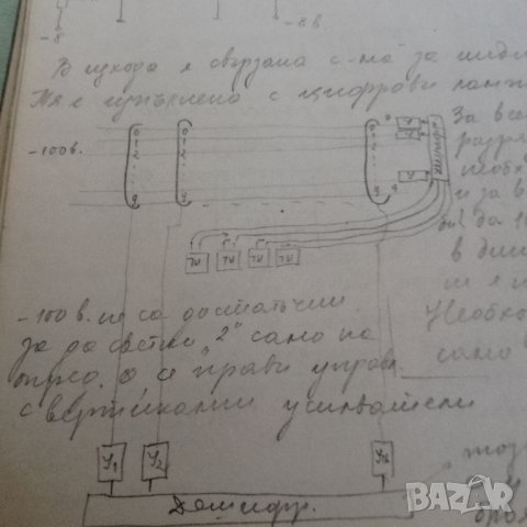 Елка 22 курс обуение, снимка 7 - Друга електроника - 41628230