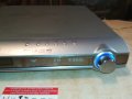 SOLD OUT-ПОРЪЧАНО-SAMSUNG HT-DB120E DVD RECEIVER 2802222045, снимка 4