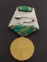 Възпоменателен медал 100г. АПРИЛСКО ВЪСТАНИЕ рядък за КОЛЕКЦИЯ ДЕКОРАЦИЯ 9412, снимка 8