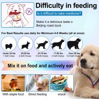 Лакомства за облекчаване на алергии за кучета TailaiMei, снимка 6 - За кучета - 41716966