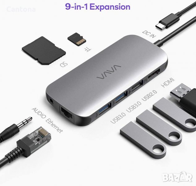 VAVA USB C хъб адаптер с HDMI порт,  3хUSB 3.0 порта,  PD 100W, Gigabit LAN, Четец на SD , Аудио, снимка 1