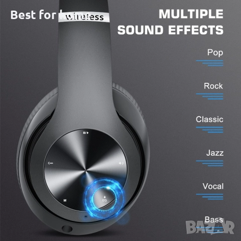 Bluetooth слушалки за уши Мубести, снимка 4 - Bluetooth тонколони - 52694465