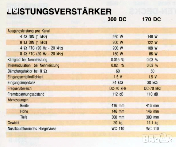 Marantz 170DC, снимка 2 - Ресийвъри, усилватели, смесителни пултове - 53761128