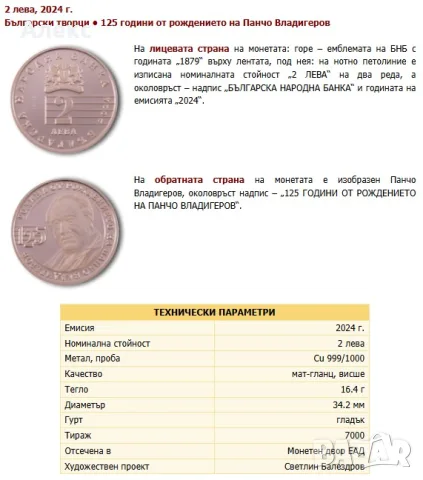 Монета 125 години от рождението на Панчо Владигеров