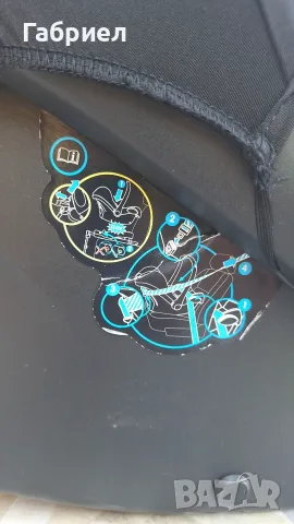 Детско столче за кола Maxi Cosi Cabrio fix 0-10 кг много запазено , снимка 6 - Столчета за кола и колело - 56150286