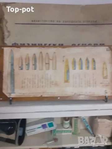 Военна колекция от Българската народна армия, снимка 14 - Колекции - 48095751