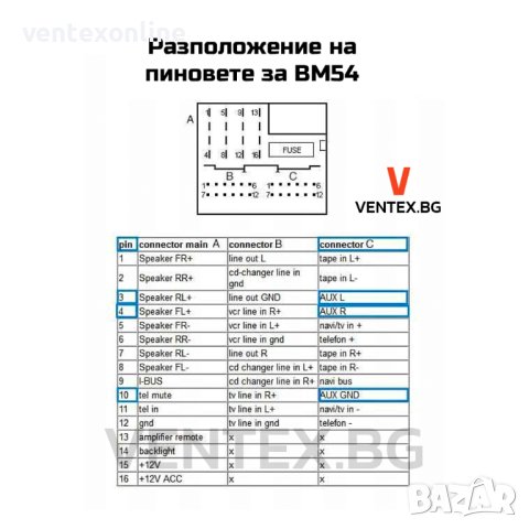 Bluetooth модул AUX, USB за BMW E60, E64, E83, E90 блутут БМВ микрофон, снимка 13 - Аксесоари и консумативи - 40979886