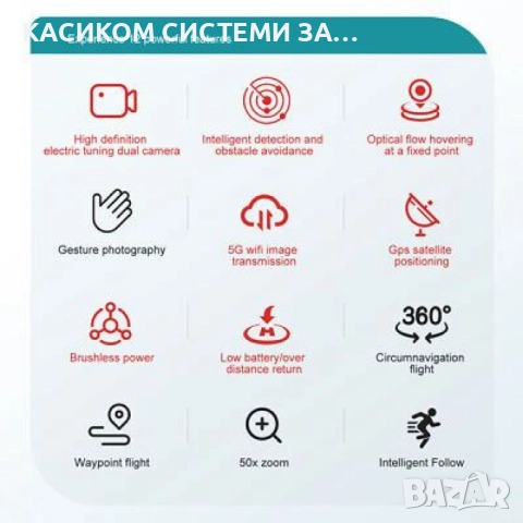 Дрон S132 Aerial Drone 4K HD GPS с 3 лещи сгъваем с калъф за носене и 1 батерия, снимка 4 - Дронове и аксесоари - 52663337