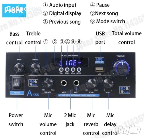 Продавам усилвател АК-55, снимка 3 - Ресийвъри, усилватели, смесителни пултове - 53740358