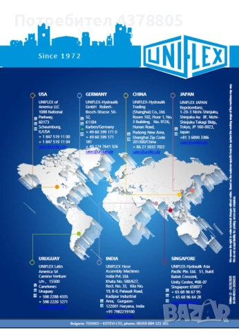 Машини за кербоване и аксесоари за производство на хидравлични и индустриални маркучи, снимка 9 - Други машини и части - 51561758