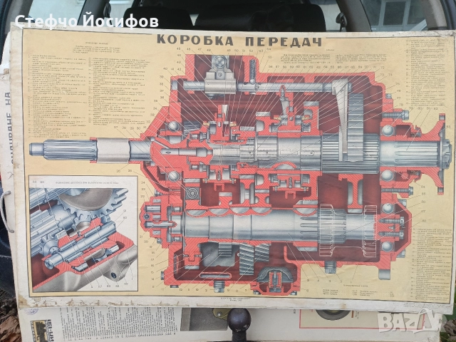 Учебни табла за камион МаЗ, снимка 7 - Антикварни и старинни предмети - 52746332