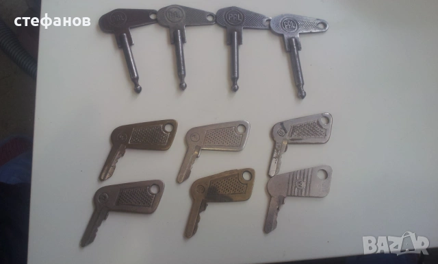 Ключета от стари мотори Ява, Балкан