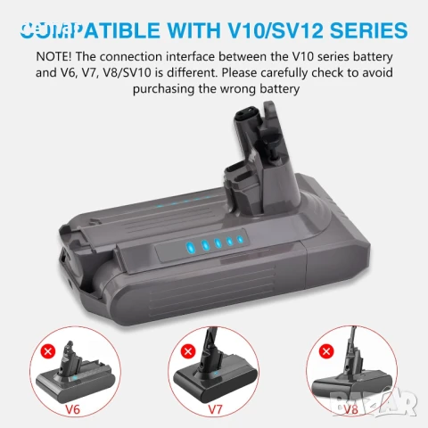 Батерия TAVT 3500mAh V10 за безжична прахосмукачка V10 Absolute/Animal/Allergy/Fluffy/Motorhead/SV12, снимка 4 - Прахосмукачки - 50918793