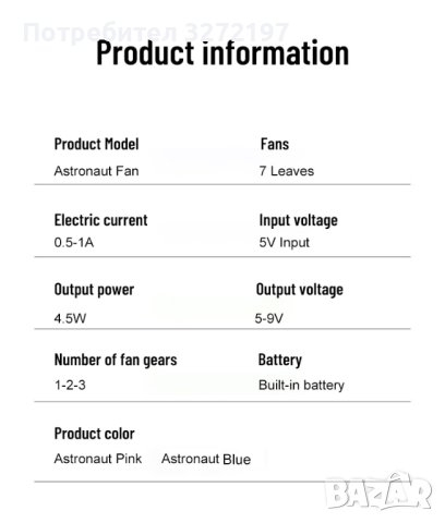 USB вентилатор - Астронавт, снимка 8 - Друга електроника - 40919734