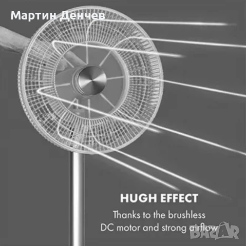 Електрически вентилатор - Овлажнител за въздух KL, снимка 3 - Други стоки за дома - 50538246