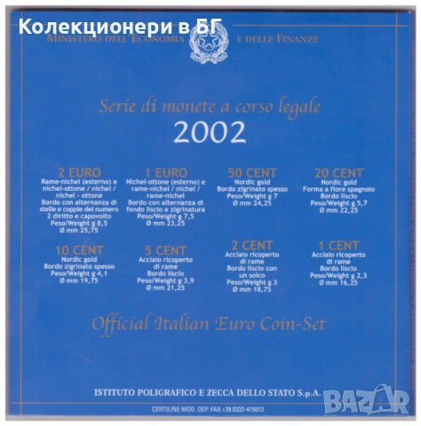 ЛУКСОЗЕН СЕТ ОТ ОСЕМ ЕВРОМОНЕТИ 2002 ГОДИНА - ИТАЛИЯ, снимка 9 - Нумизматика и бонистика - 53513473