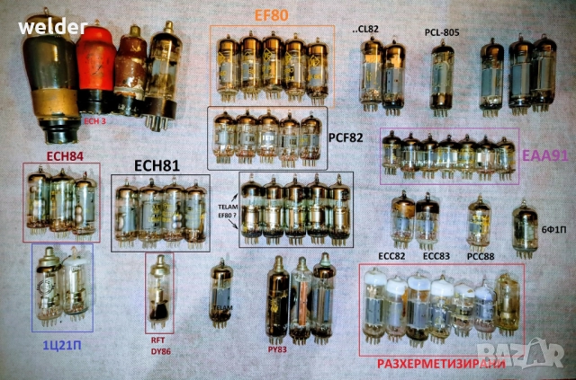 ЗАМЯНА: Лот радиолампи