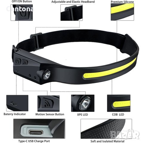 LED челник COB + XPE, тип лента, сензор за движение, eластична лента, Type C, снимка 3 - Къмпинг осветление - 42346002