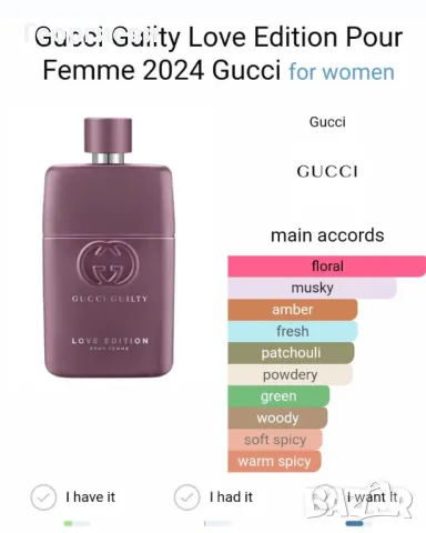 Gucci Love Edition pour femme , снимка 4 - Дамски парфюми - 49611623
