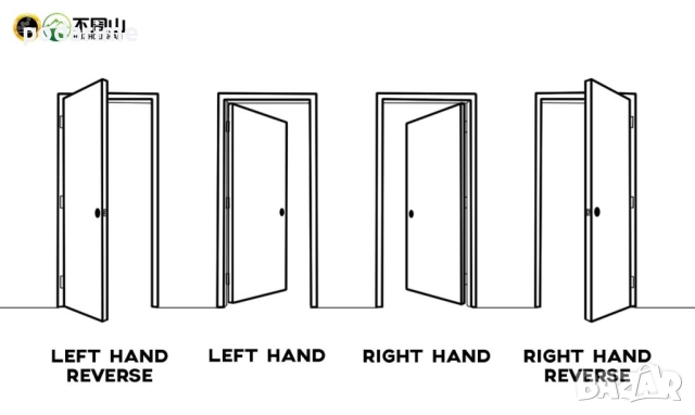 Топка, никел-сатен, активно-пасивна, снимка 3 - Входни врати - 49739068