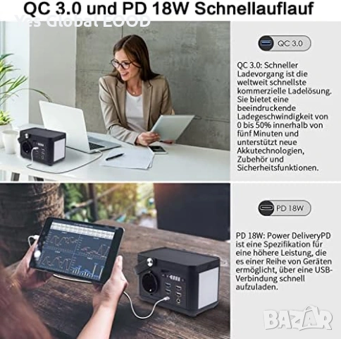 Преносима електроцентрала 88.8Wh 24000mAh за къмпинг, снимка 9 - Друга електроника - 53338575