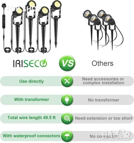 IRISECO 4 в 1, 15M външни прожектори с адаптер, 12V, IP65, 3000К, снимка 6 - Прожектори - 49511646