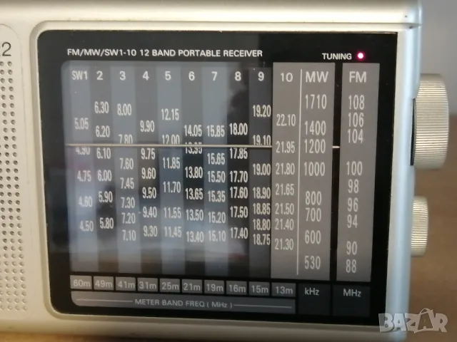 Радиоприемник SANGEAN SG622, снимка 3 - Радиокасетофони, транзистори - 49907294