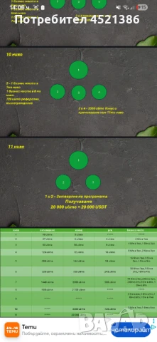 Онлайн работа за всеки над 18, снимка 1