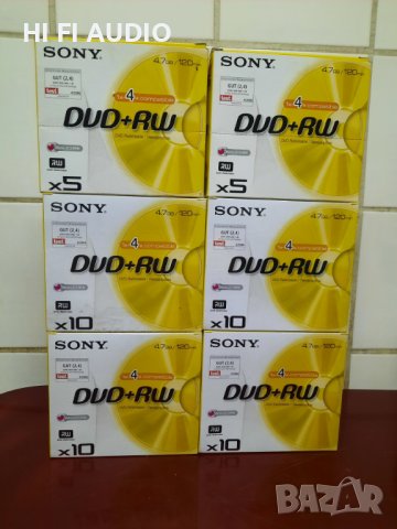 Sony DVD+RW 4.7GB, снимка 1 - Плейъри, домашно кино, прожектори - 41810526