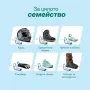 Преносим електрически сушилник и дезодорант за обувки Shoefresh, снимка 3