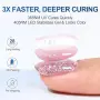 UV/LED лампа L'UGX 56 W за гел лак с 4 таймера, снимка 4