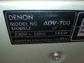 denon dvd receiver 5chanel 0903221359, снимка 16