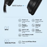 Безжични слушалки QCY H2 , Bluetooth 5.3, 60 ч. възпроизвеждане, Bass и ,EQ APP , снимка 5 - Bluetooth слушалки - 40549359