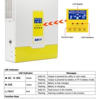 Соларен инвертор Hybrid Easun 5.6KW Inverter 100A MPPT 48V With Parallel Function ON/OFF-Grid, снимка 11 - Друга електроника - 41735303