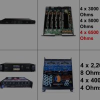 4 канални Усилватели Lab Gruppen FP 10000Q, снимка 14 - Ресийвъри, усилватели, смесителни пултове - 37931034