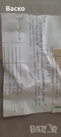 Антени за ТВ -от 7 до 9 канал, снимка 2 - Друга електроника - 50909339