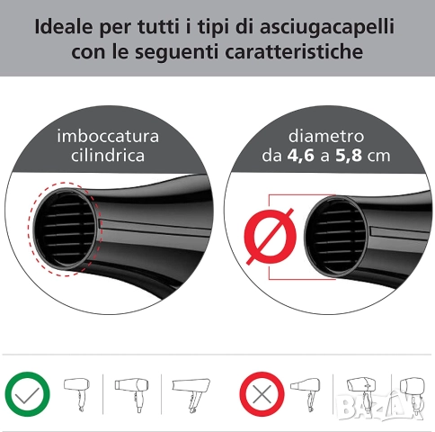Универсален дифузер MACON Wind Spin, снимка 5 - Други стоки за дома - 52073968
