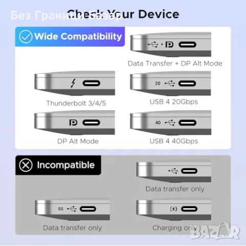 Нов UGREEN Превключвател USB-C 4K | 2 лаптопа 1 монитор | HDMI адаптер, снимка 9 - Друга електроника - 49517192